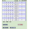 �Ȃ�4 for WIN