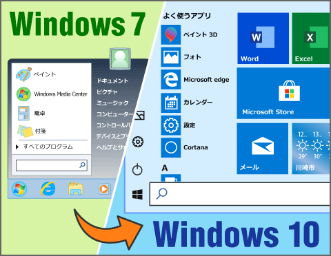 Windows 7Windows 10Ŏg₷ȂƂyp\RpN[YAbvIz