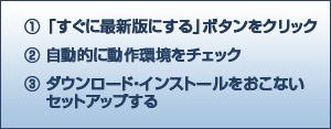 �@�u�����ɍŐV�łɂ���v�{�^�����N���b�N �A�����I�ɓ�������`�F�b�N �B�_�E�����[�h�E�C���X�g�[���������Ȃ��Z�b�g�A�b�v����