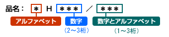 �摜�F�i����