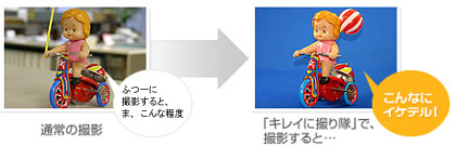�L���C�ɎB����̎g�p�O�^�g�p��