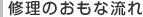 �C���̂����ȗ���