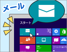 4 Windows 8.1̃[Av͂܂܂łƂ͈ႤłI