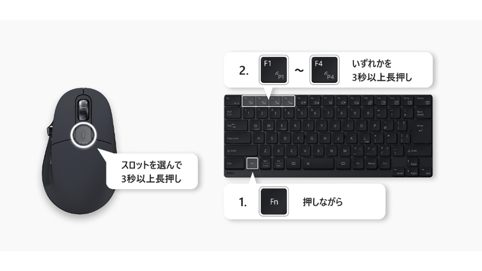 （仮）デバイスのペアリング操作