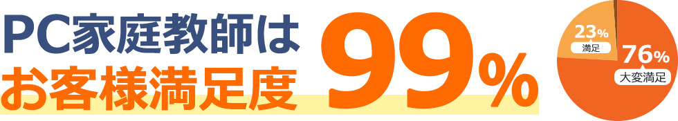 PC家庭教師はお客様満足度99%