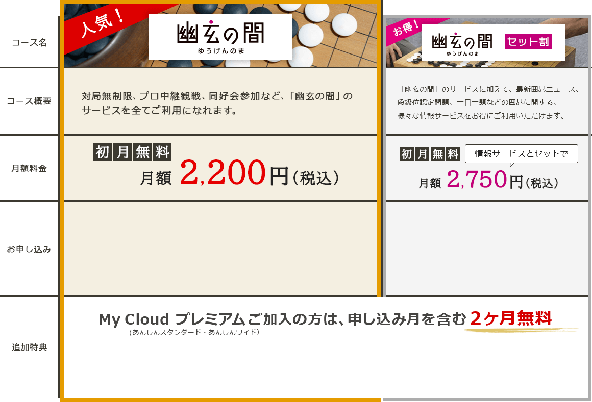 FMV囲碁ネット対局ソフト 幽玄の間 My Cloud 富士通パソコン FMV囲碁ネット対局ソフト 幽玄の間 My Cloud 富士通パソコン