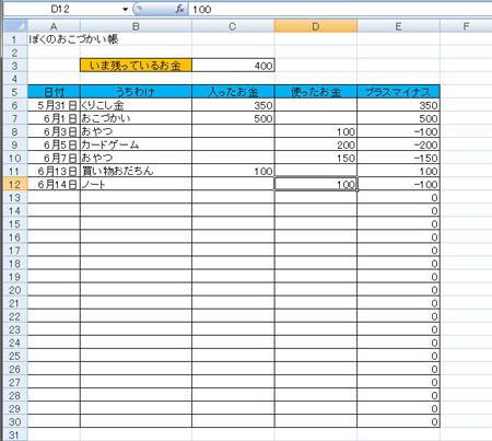 表計算ソフトのエクセルで おこづかい帳 を作ろう Fmvサポート 富士通