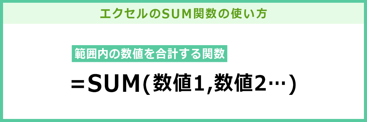 SUMIF関数の使い方を説明しているイメージ