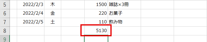 計算結果が表示され、合計金額が表示されている画面イメージ