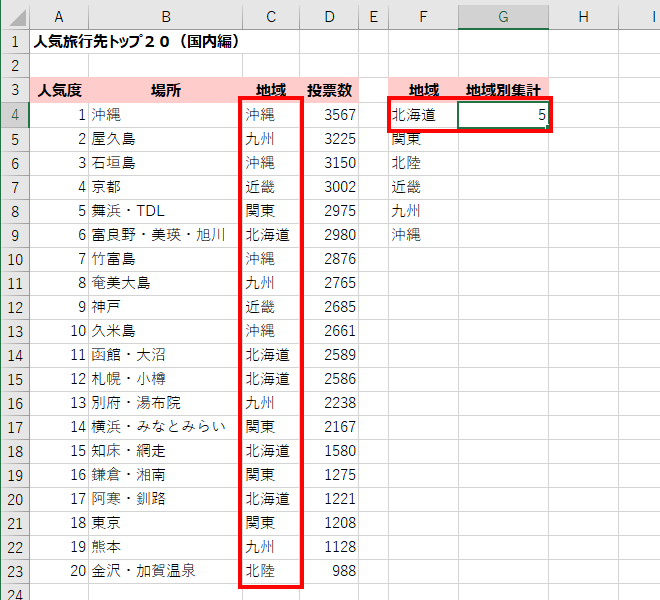 「北海道」と入力されているセル数が数えられている画面イメージ