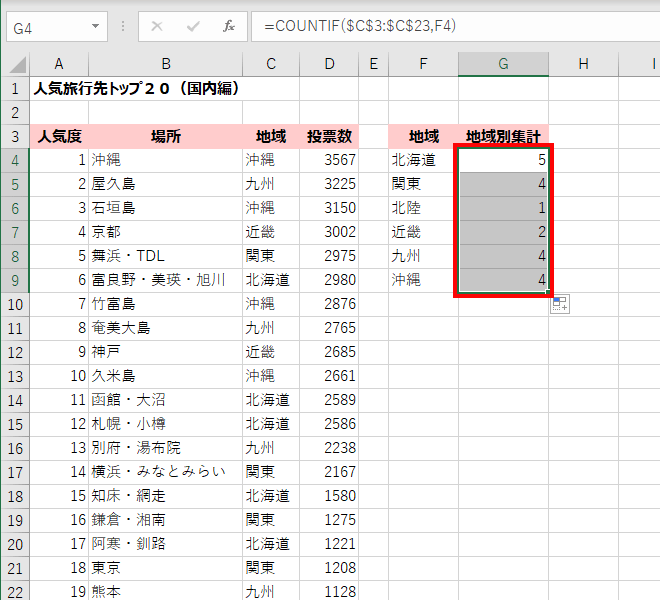 COUNTIF関数の式を9行目までコピーしている画面イメージ