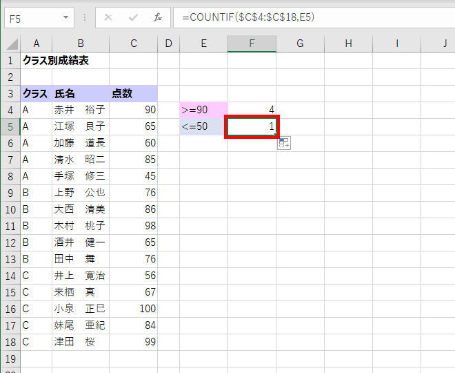 COUNTIFの式をF5にコピーしている画面イメージ