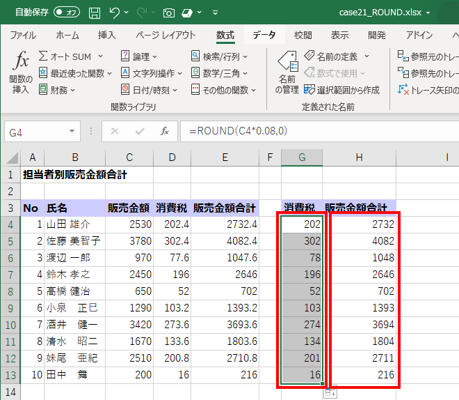 ROUND関数の式を13行目までコピーし、H列の「販売金額合計」も、自動的に整数になっている画面イメージ