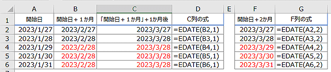 セルD4にA4列から一月後の末日の日付が表示されている画面イメージ