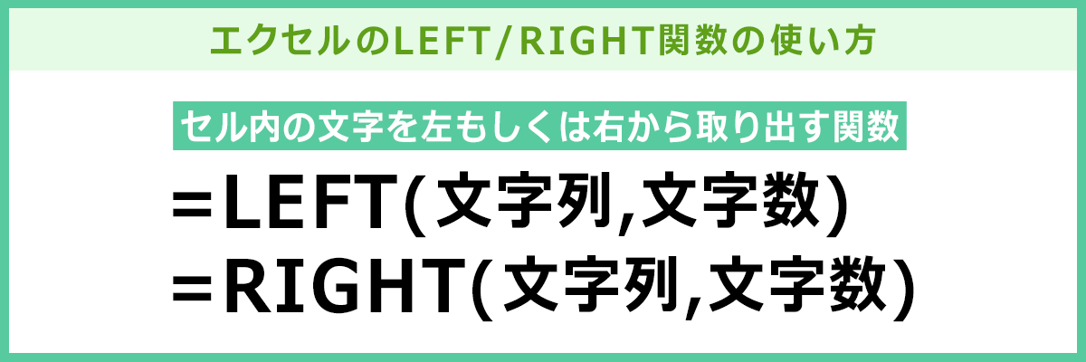 LEFT/RIGHT関数の使い方を説明しているイメージ