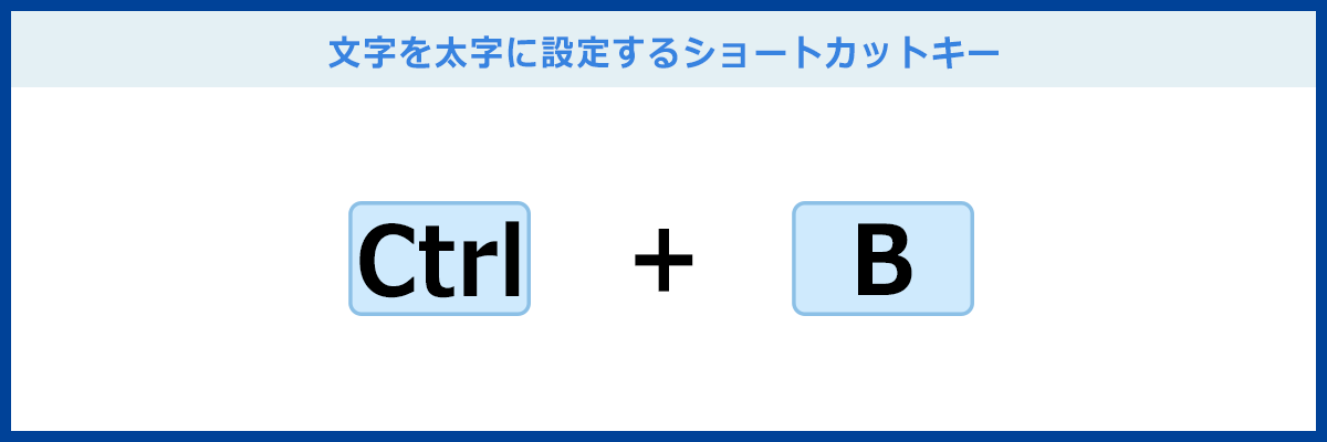 文字を太字に設定するショートカットキー