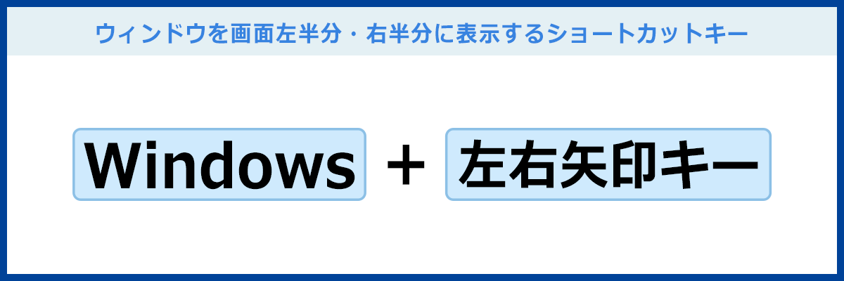 ウィンドウを画面左半分・右半分に表示するショートカットキー