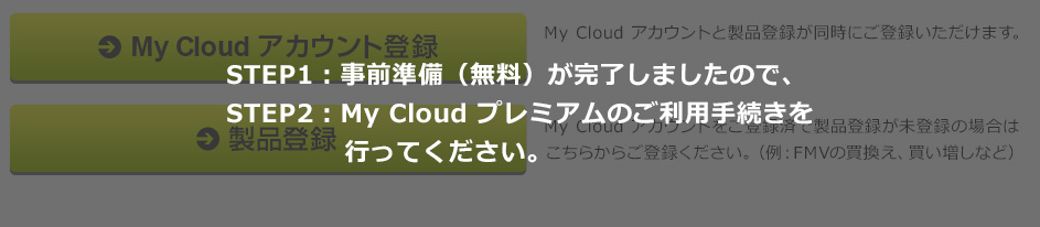 STEP1FOij܂̂ŁASTEP2FMy Cloud v~Âp葱sĂB