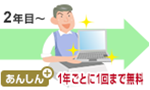 2年目以降修理1回無料
