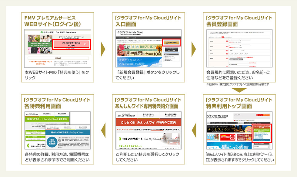 ご利用方法