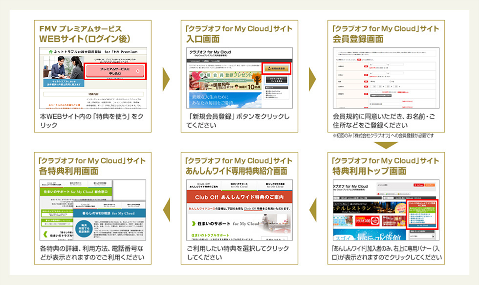 ご利用方法