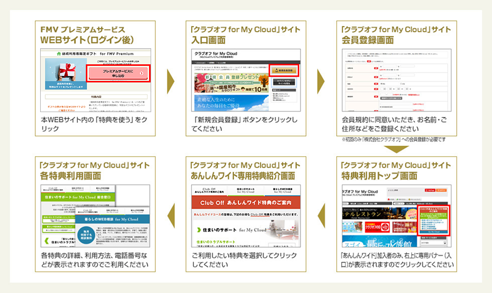 ご利用方法