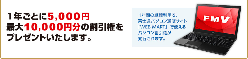 1年ごとに5,000円 最大10,000円分の割引権をプレゼントいたします。