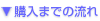 ご購入までの流れ