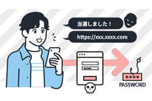 ソーシャルメディアフィッシング