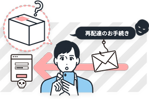 スミッシング（SMSフィッシング）