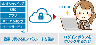 複数の異なるID/パスワードを保存、ログインボタンをクリックするだけ
