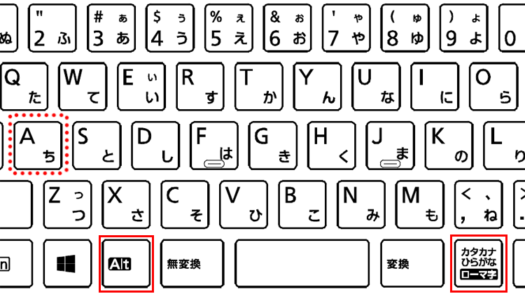 に キーボード なる 数字