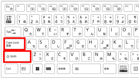 「Shift」キーと「Caps Lock」キーのイラスト
