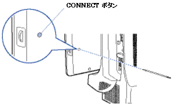 パソコン本体背面