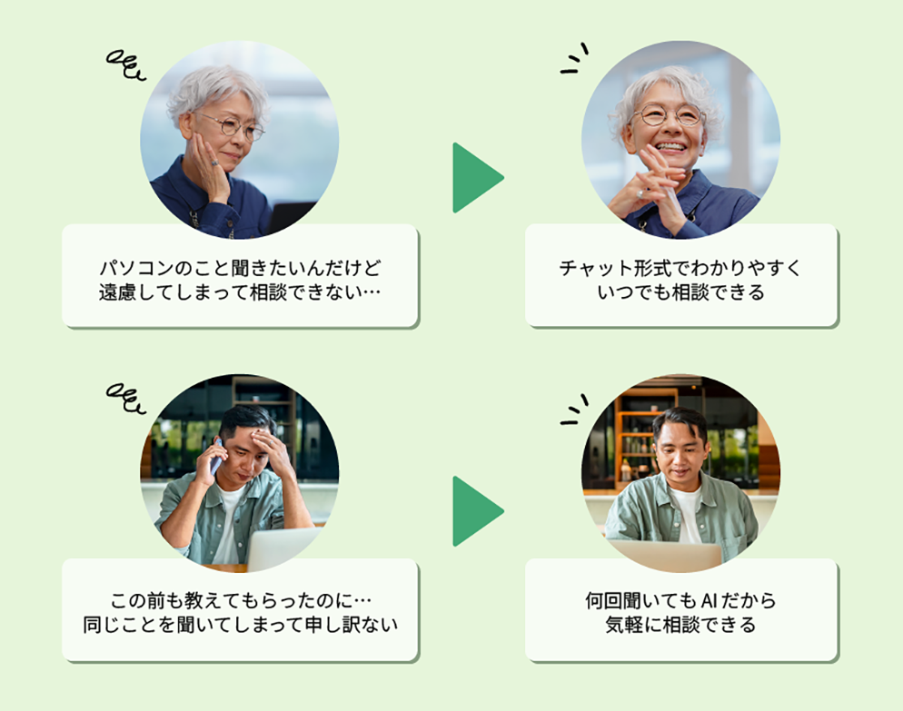 図形
AI によって生成されたコンテンツは間違っている可能性があります。
