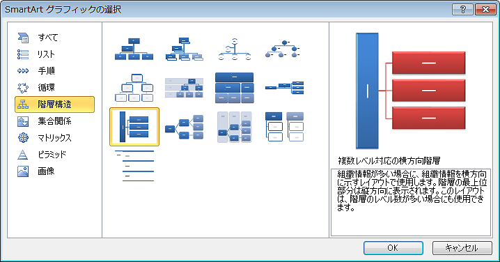 利用できるSmartArtに、新しい種類が追加されている画面イメージ