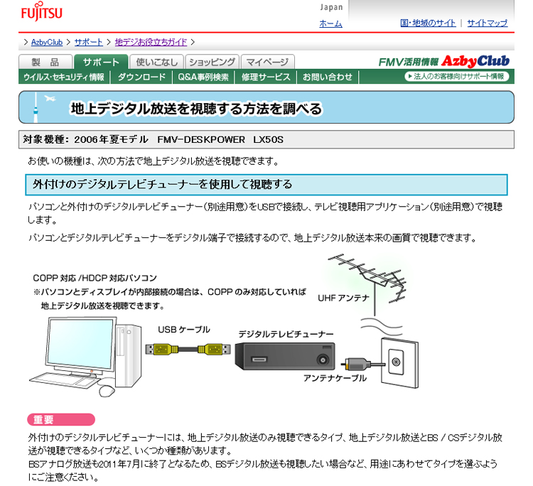 地デジを視聴する方法を確認している画面イメージ