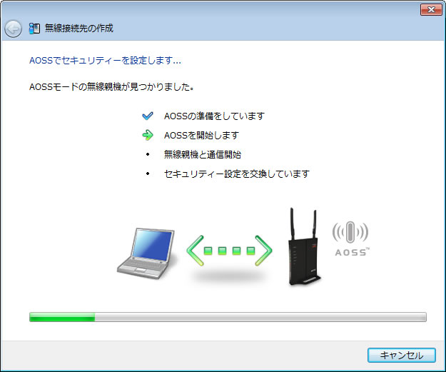 親機と子機の通信状況を表示している画面イメージ