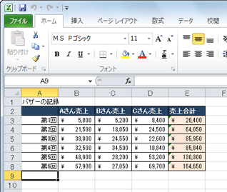 エクセルでワンランク上のグラフを作る 3つのスゴ技 1 2 Fmvサポート 富士通パソコン