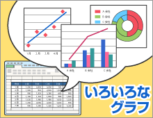 エクセルでワンランク上のグラフを作る 3つのスゴ技 1 2 Fmvサポート 富士通パソコン