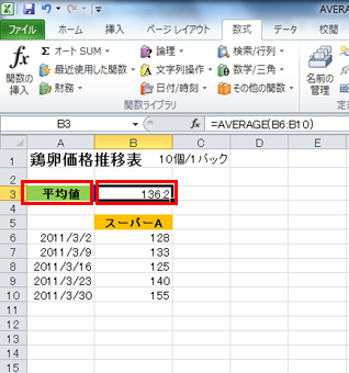 エクセルで平均を求めるべし Average関数で価格の平均値を算出 Fmvサポート 富士通パソコン