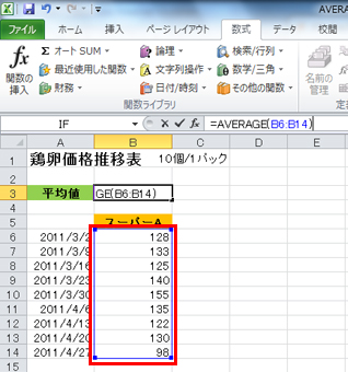 エクセルで平均を求めるべし Average関数で価格の平均値を算出 Fmvサポート 富士通パソコン