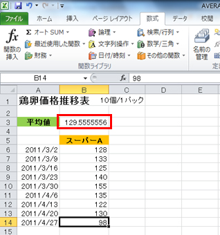 挿入時間 平均 女子がオーガズムに達するために必要な時間って？