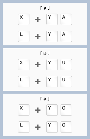 小さい 文字 ひらがな