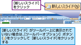 パワーポイント 箇条書きの文字を次々と表示させる Fmvサポート 富士通パソコン