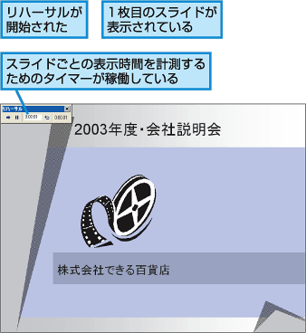 パワーポイント スライドショーの所要時間を計測する Fmvサポート 富士通パソコン