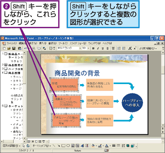 パワーポイント 複数の図形の位置を揃える Fmvサポート 富士通パソコン