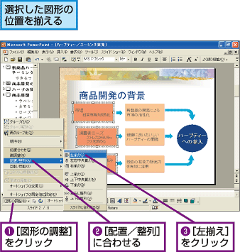 パワーポイント 複数の図形の位置を揃える Fmvサポート 富士通パソコン