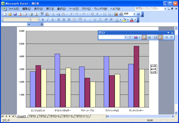 エクセル グラフを簡単に作成する Fmvサポート 富士通パソコン