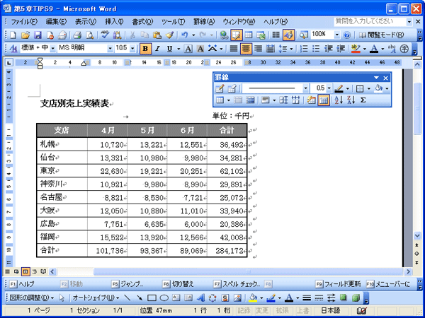 ワード 表を見栄えよくデザインする Fmvサポート 富士通パソコン